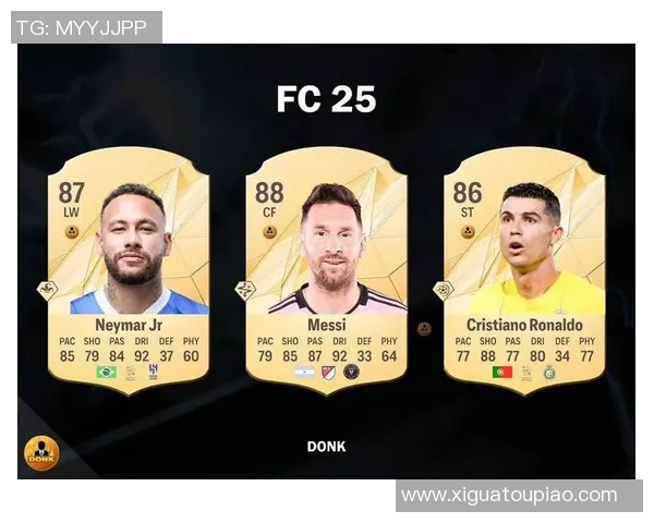 现役与未来十大足球巨星榜单解析引领足坛潮流的明星球员逐一登场